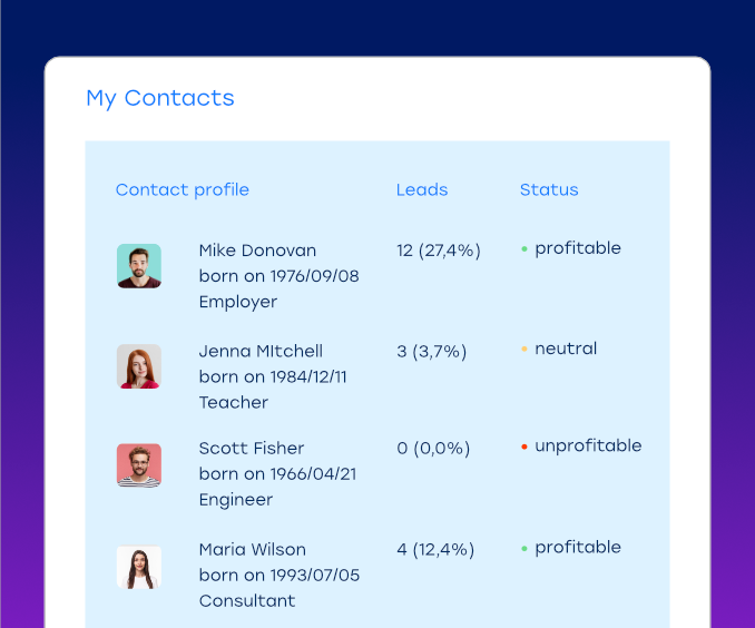 crm
